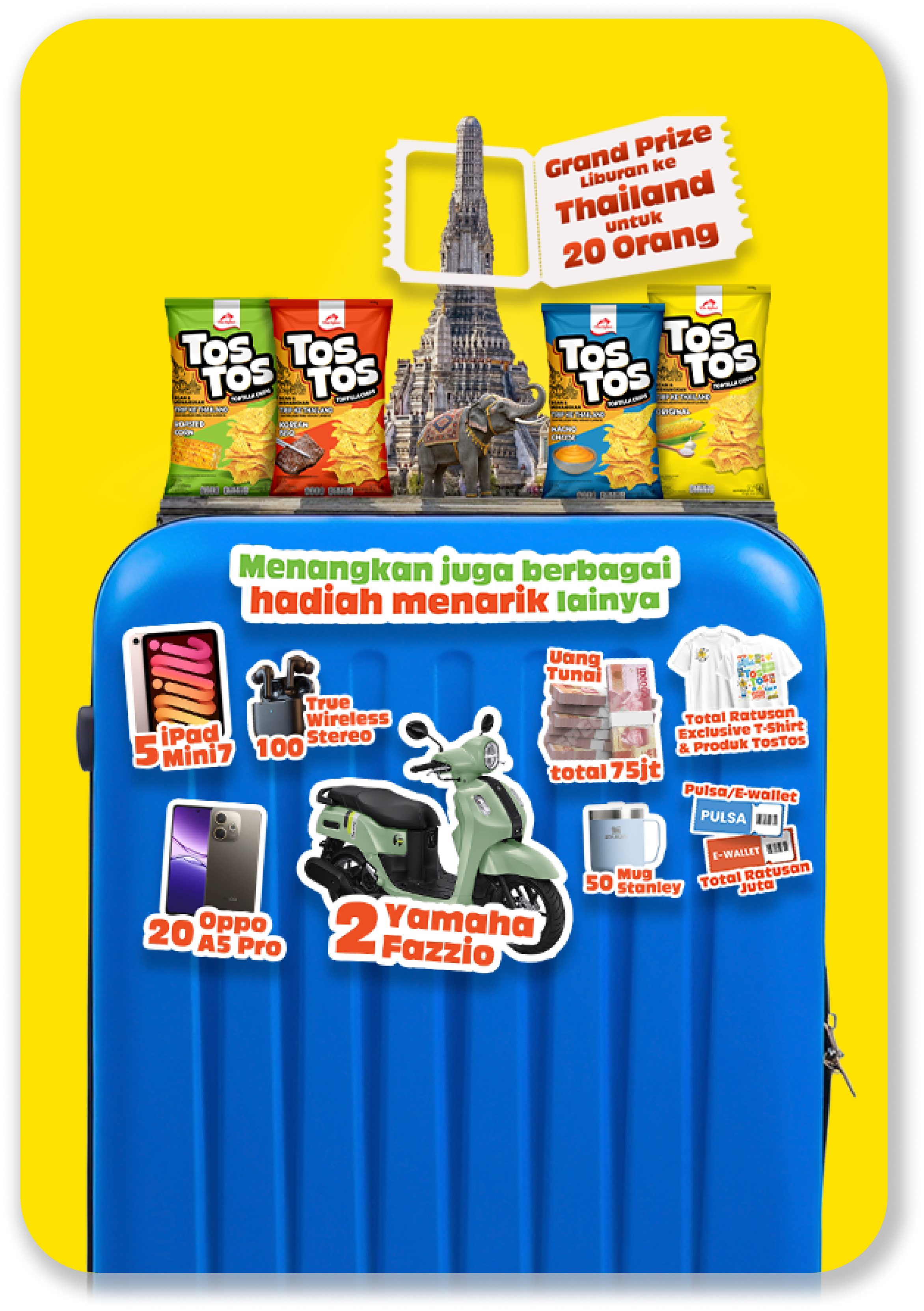 Prizes Suitcase
